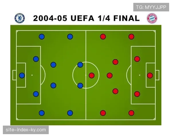 英超阵型演变趋势分析 3-4-2-1阵型使用频率大幅增加